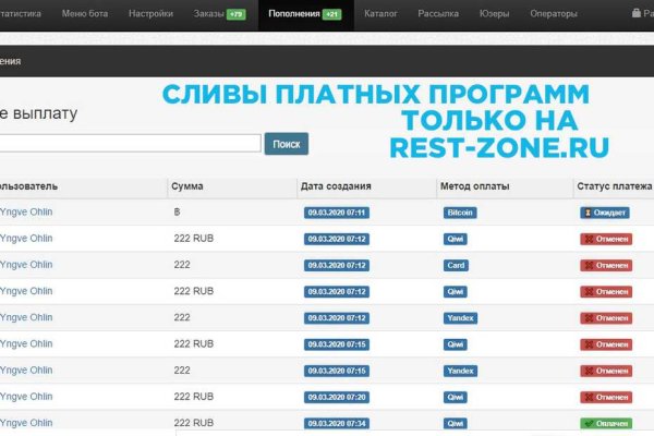 Магазины наркотиков