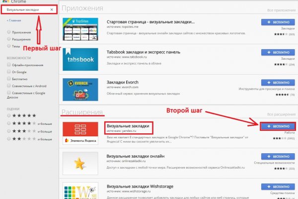 Что продают в кракен маркете