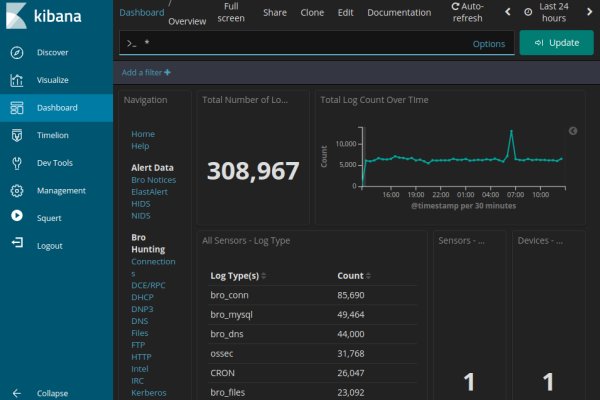 Kraken market ссылка тор