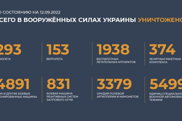 Кракен запрещенные вещества
