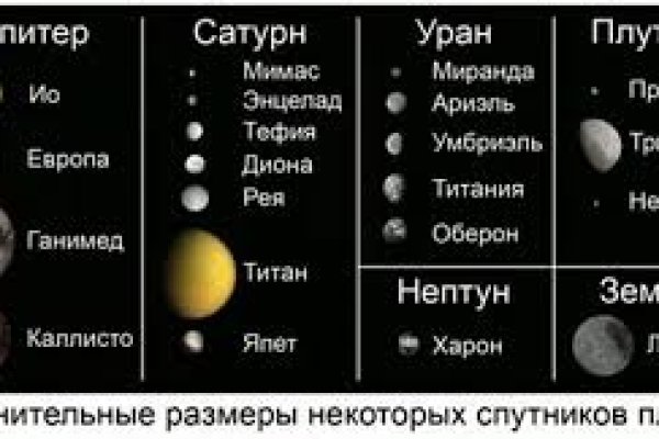 Кракен ссылка официальная