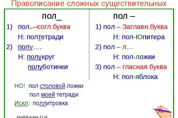 Кракен актуальная ссылка на сегодня