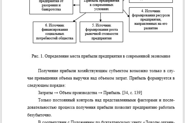 Кракен маркетплейс товары