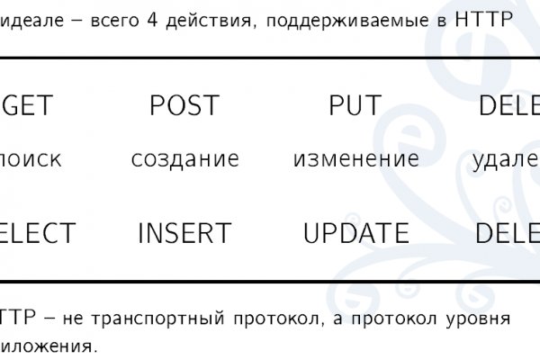 Забыл пароль кракен