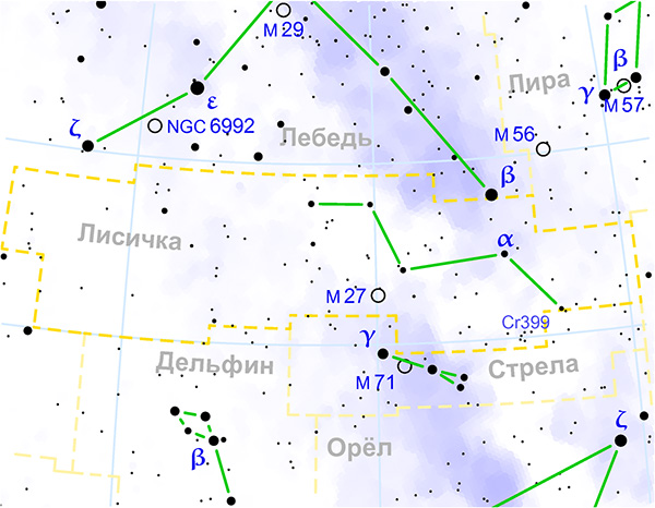 Кракен сбой